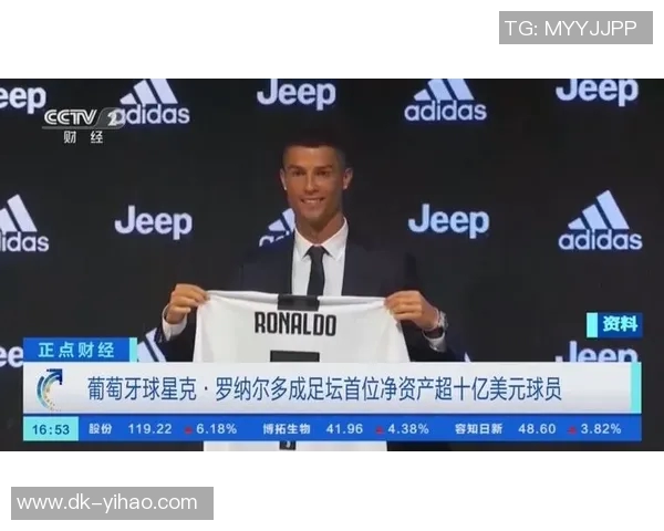 全球足坛九大球星排名前十揭晓谁是当今足坛最强人物